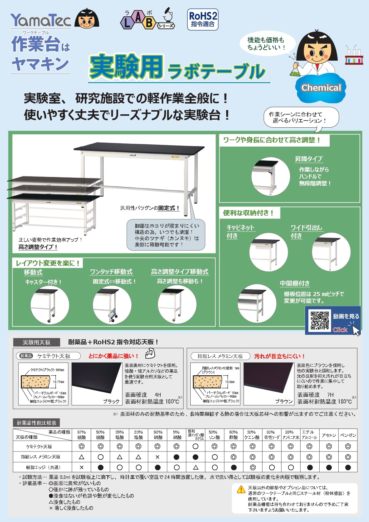 実験用ラボテーブルカタログ