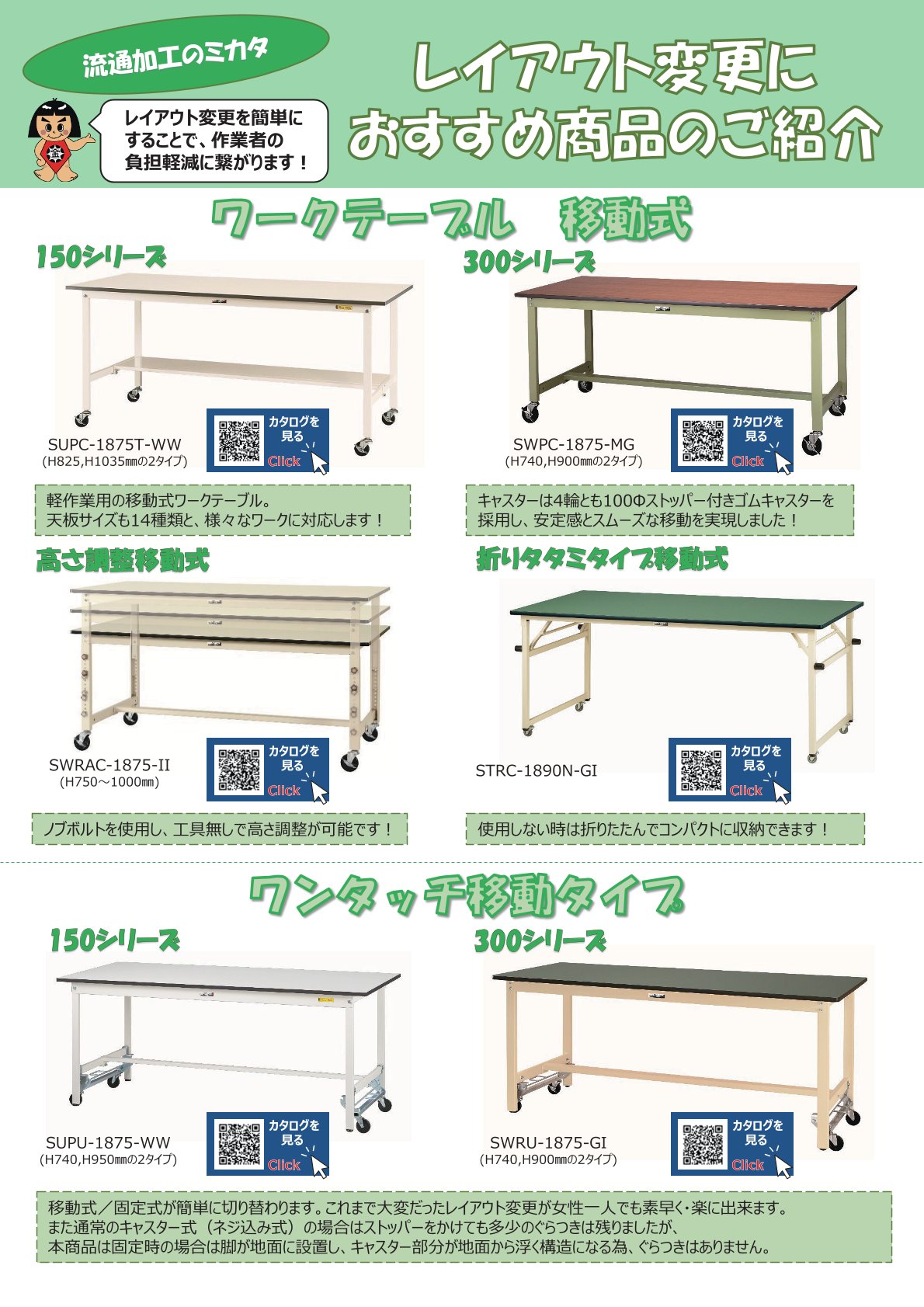 状況に応じたレイアウト変更カタログ